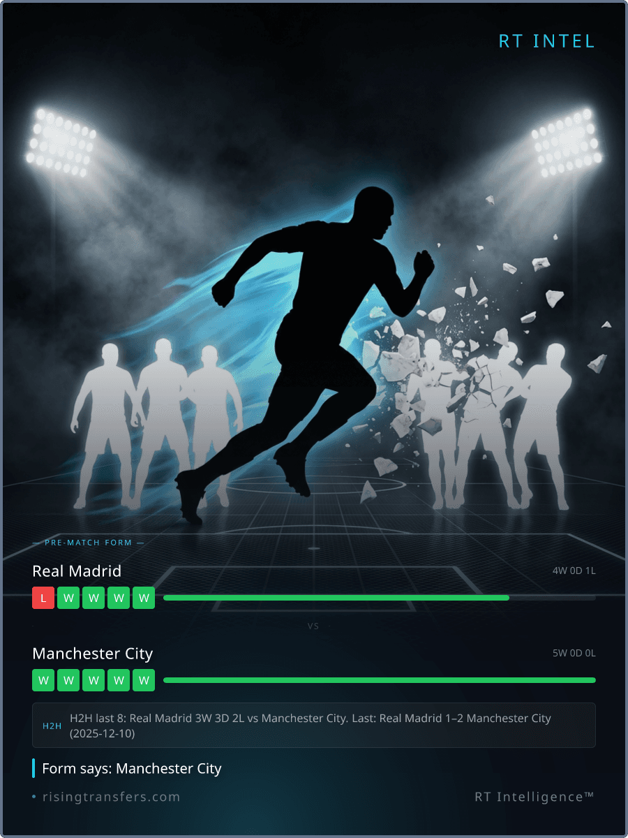 City to Humiliate Madrid? The Bernabéu Data Shock