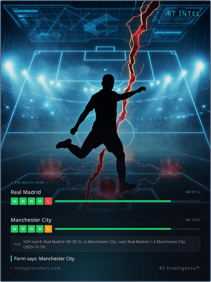 City’s Structural Flaw? The 11.39 Pass Problem