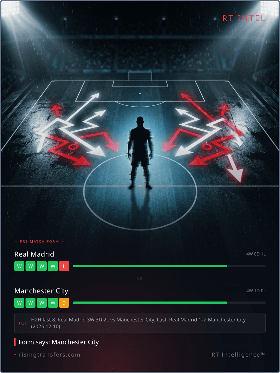 76 Games Missed: Is Haaland a Fitness Liability?