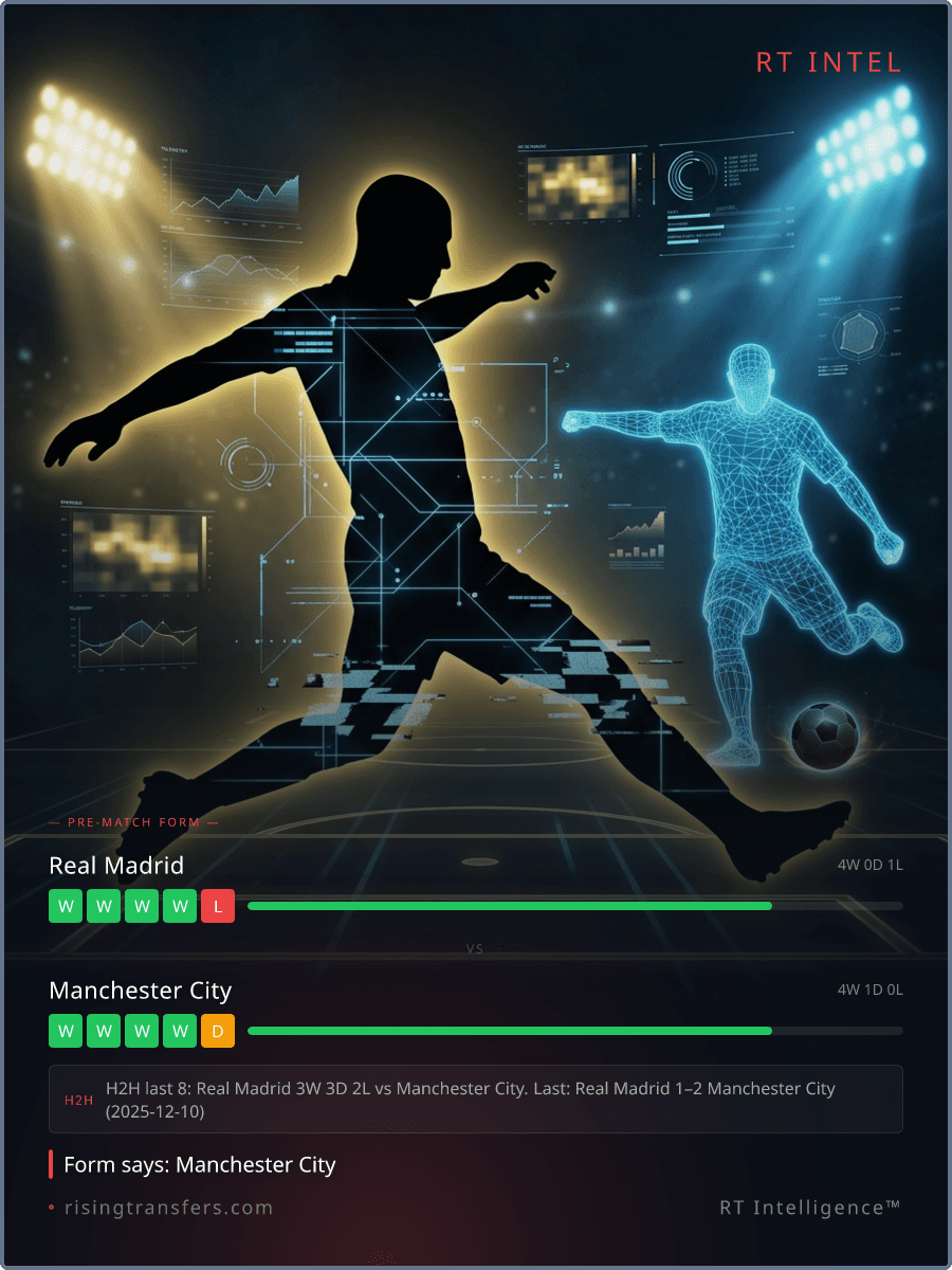 Real Madrid’s Defense: The 34-Game Injury Warning