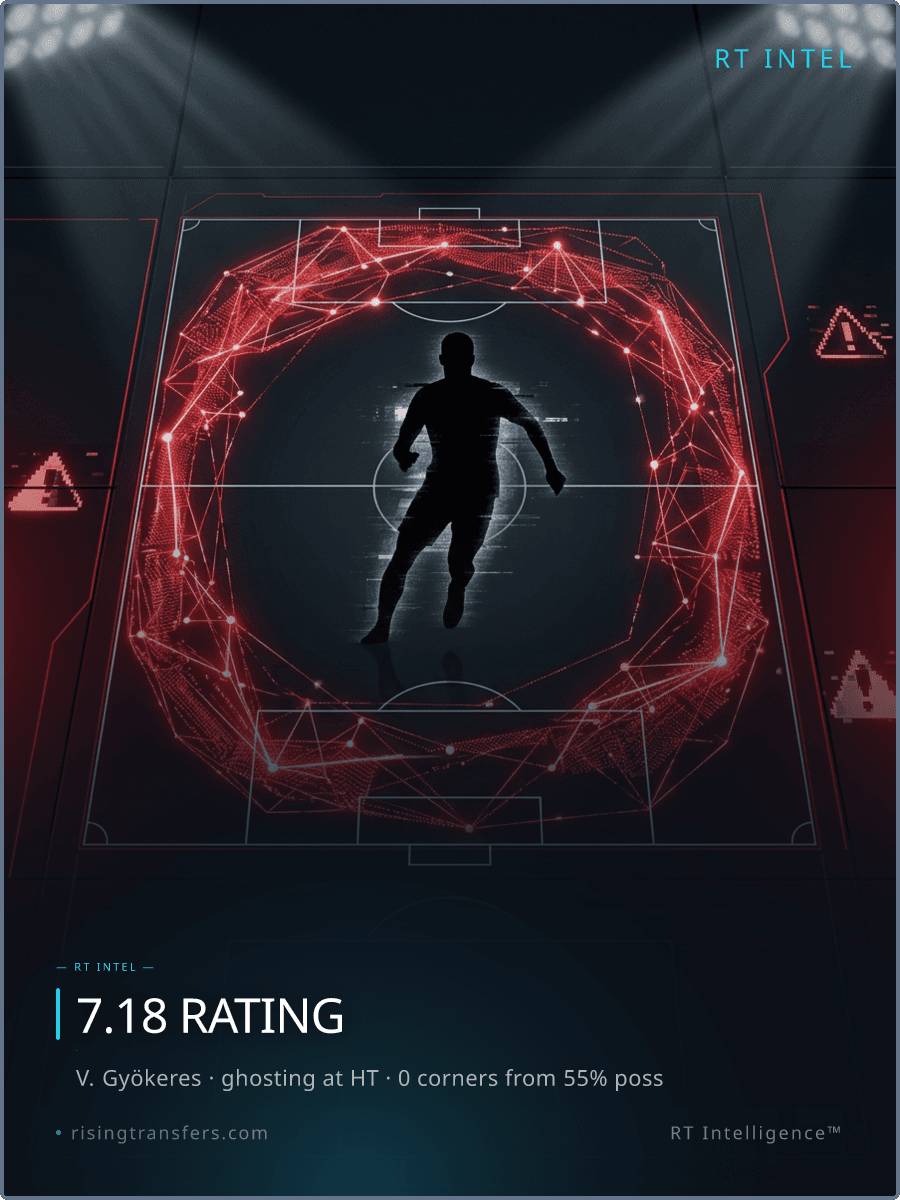 0 Corners from 55% Possession: Is Arsenal Cooked?