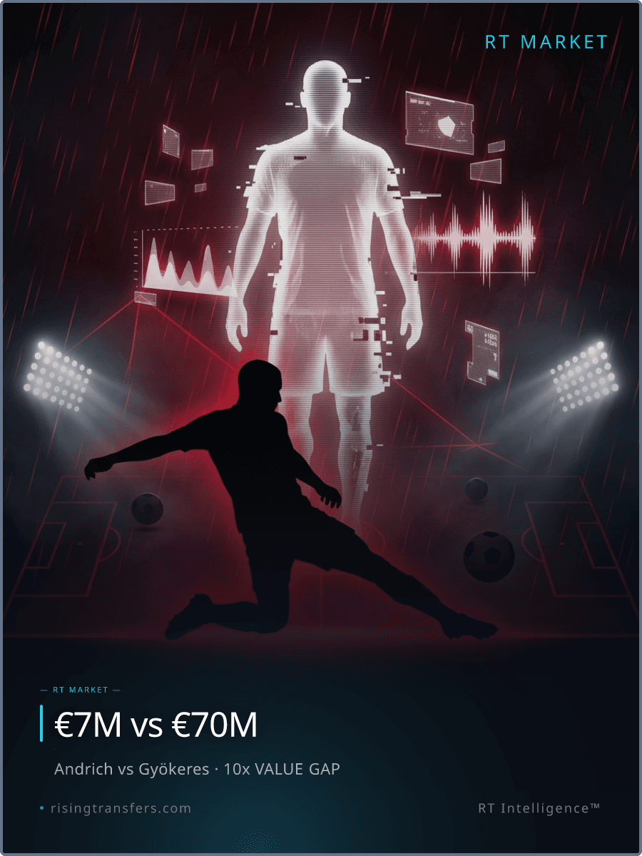 Arsenal's €70M Ghost: The Tactical Failure Exposed