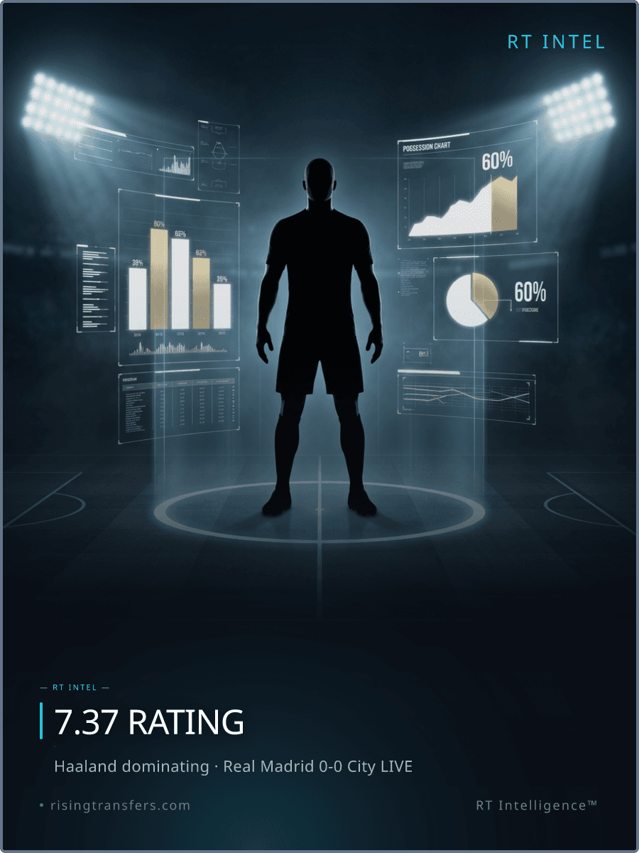 Real Madrid vs City: The 7.37 Rating Trap