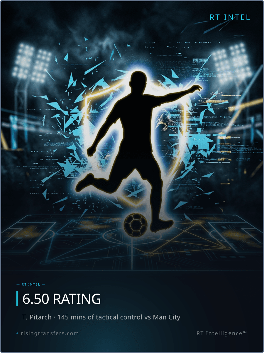 Thiago Pitarch: Breaking RaΓΊlβs Record with a 6.50 Rating