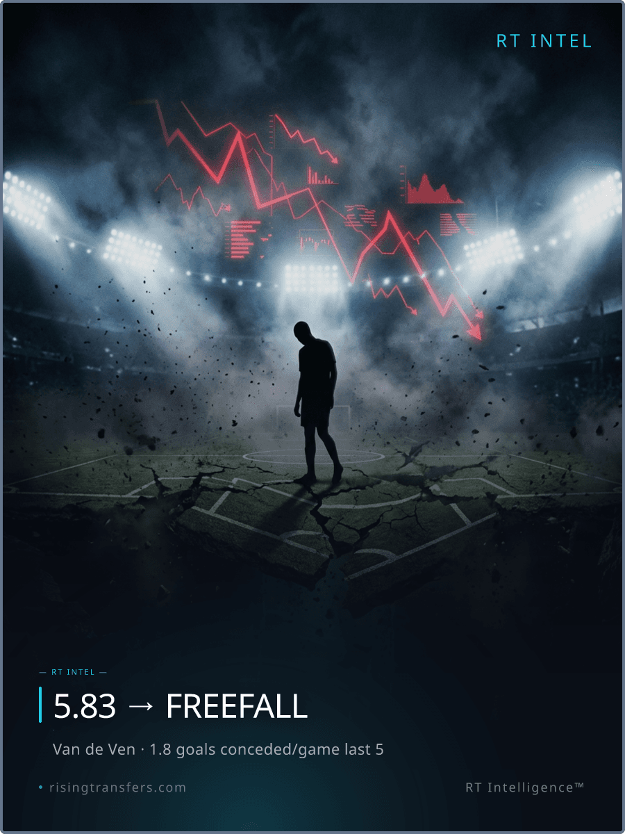 1.8 Goals Conceded: Are Spurs Actually Switched Off?